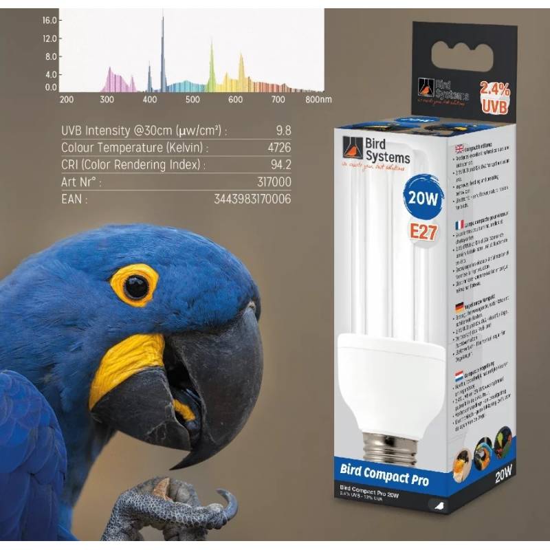 Bird Systems Compact Lamp Unit 30 cm - Bestillingsvare typisk 5-10 dages leveringstid
