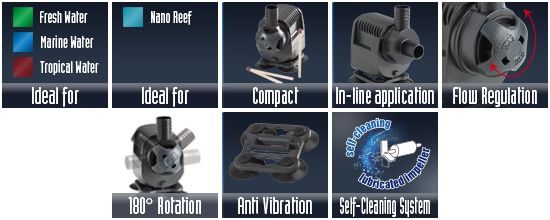 Sicce Syncra Nano pumpe (140-430 l/t / ~2,8W 230V)