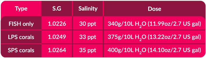AF Reef Salt - Marine salt for Soft/LPS/SPS, pose, 25kg Obs! Leveres separat, fragt af salt inkl. i prisen.