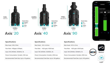 AI Axis - centrifugal pumpe