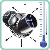 Turbelle Nanostream 6015 (1800l/3,5W)